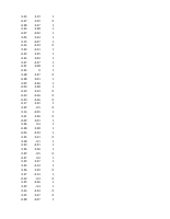 Pi number.pdf